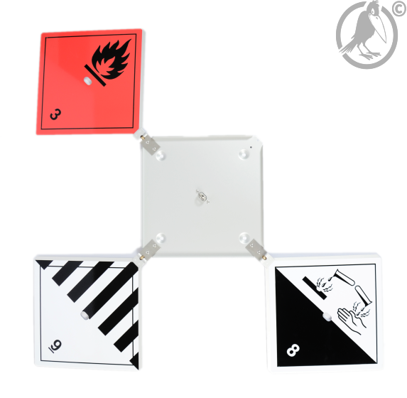 Ausgeklappte Gefahrzettelbox