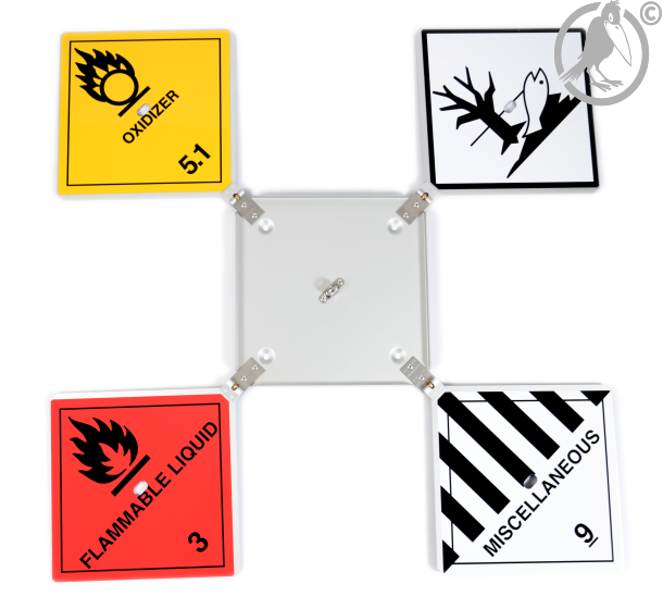 Ausgeklappte Gefahrzettelbox