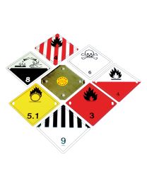 Gefahrtguttafel-Wechselsystem, 250 x 250 mm aus Edelstahl / Aluminum - Ein System für Alles!